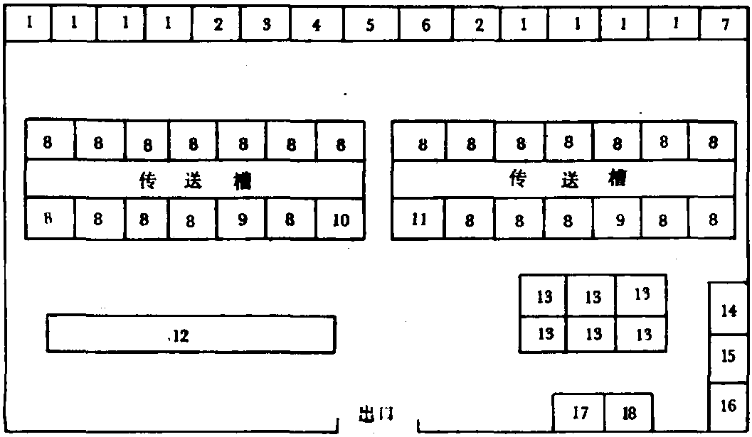 三、服裝生產(chǎn)線設備配套設計舉例